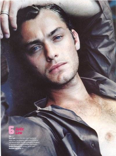 Jude Law 5 Loading...